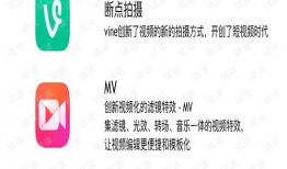 免费短视频sdk,轻松打造个性化短视频应用