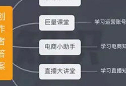 短视频账号运营方案,打造爆款内容，提升品牌影响力的秘籍